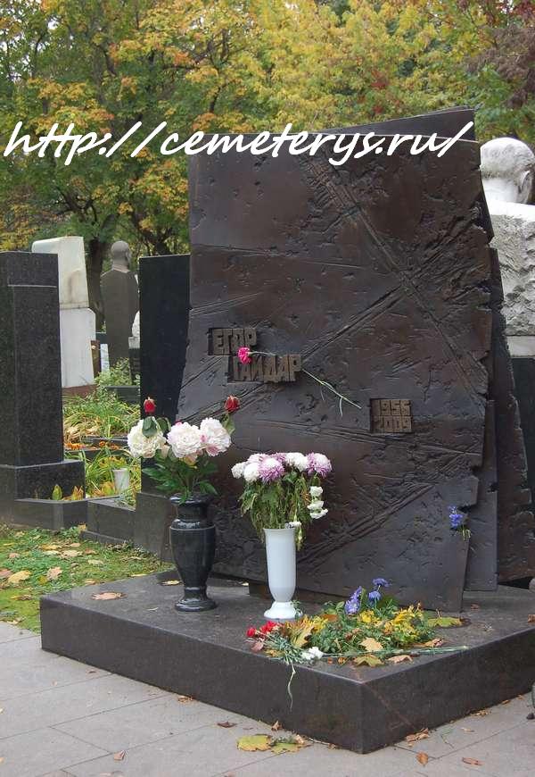 могила Егора Гайдара на Новодевичем кладбище в Москве ( фото Дмитрия Кондратьева)