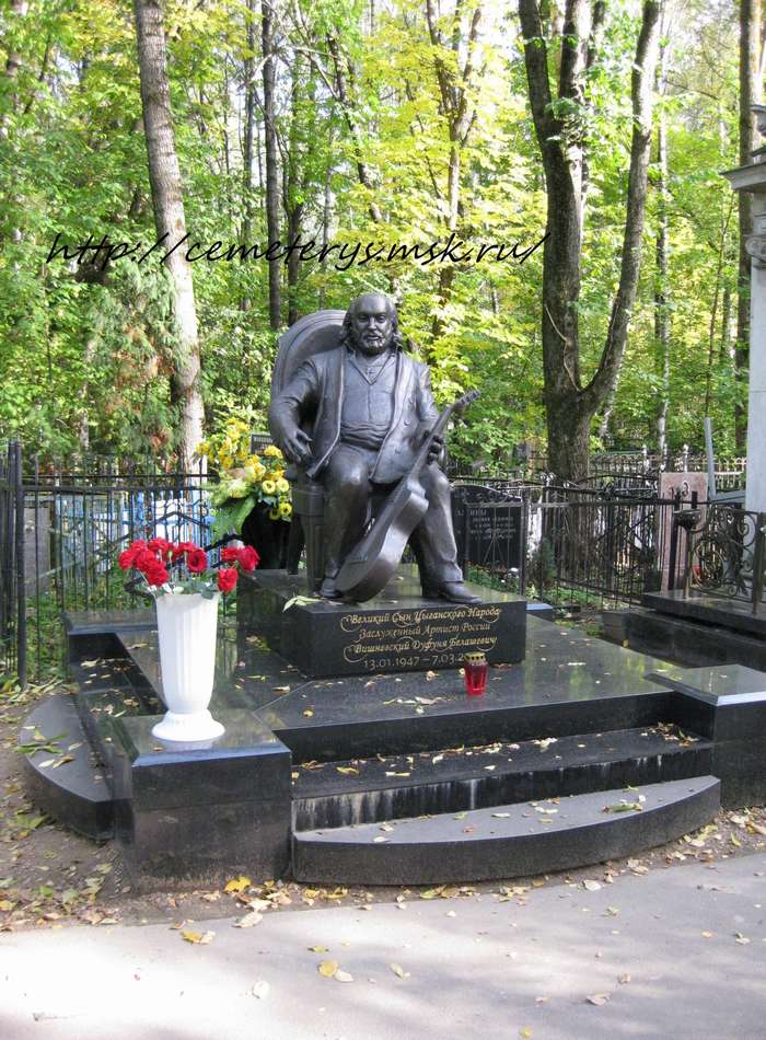 могила Дуфуни Вишневского ( фото Дмитрия Кондратьева)