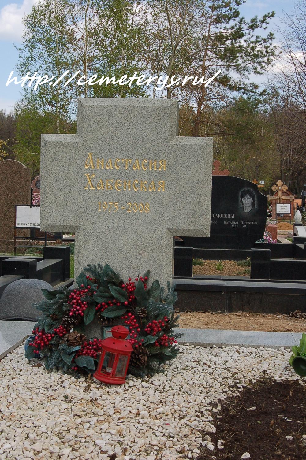 Анастасия Хабенская могила могила